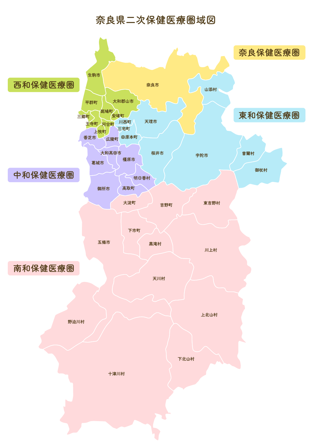 奈良県二次保健医療圏域図